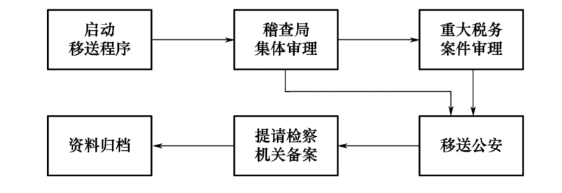 文件:Swjcgf1.2-4-8.png