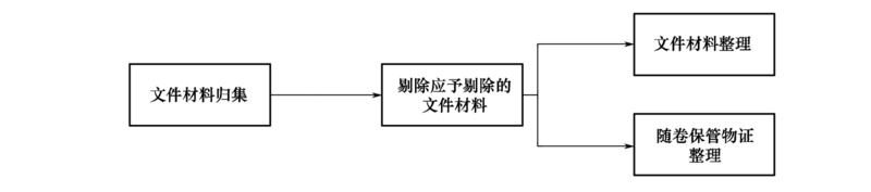 文件:Swjcgf1.2-6-2.png