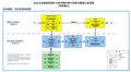 2023年5月17日 (三) 12:14版本的缩略图