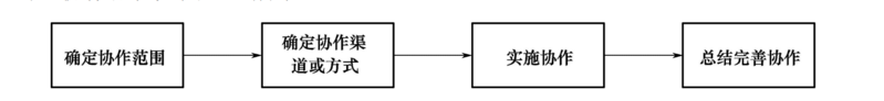 文件:Swjcgf1.2-9-3.png