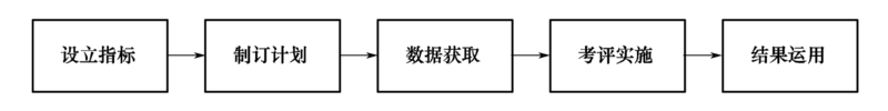 文件:Swjcgf1.2-11-3.png
