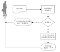 2023年5月27日 (六) 03:29版本的缩略图