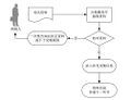2023年5月29日 (一) 08:46版本的缩略图