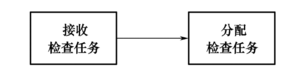 Swjcgf1.2-3-3.png