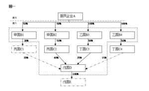 2010-07-01-2.PNG