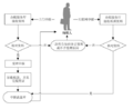 2023年5月27日 (六) 03:38版本的缩略图
