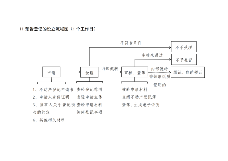 文件:2023-09-28-11.png