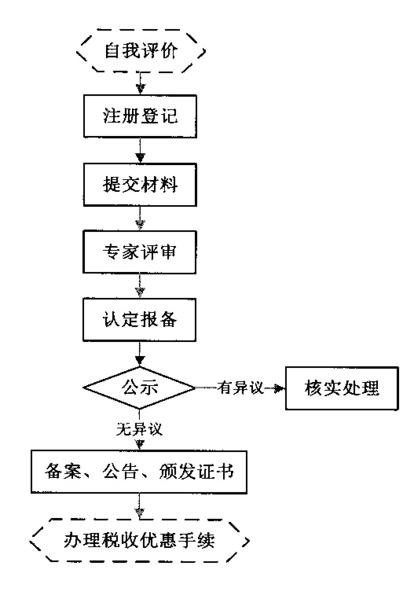 文件:2016-06-22.png