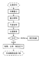 2023年5月29日 (一) 10:06版本的缩略图
