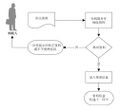 2023年5月29日 (一) 08:46版本的缩略图