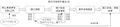 2023年5月26日 (五) 07:31版本的缩略图