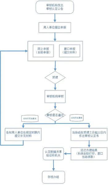 文件:2022-03-01.png