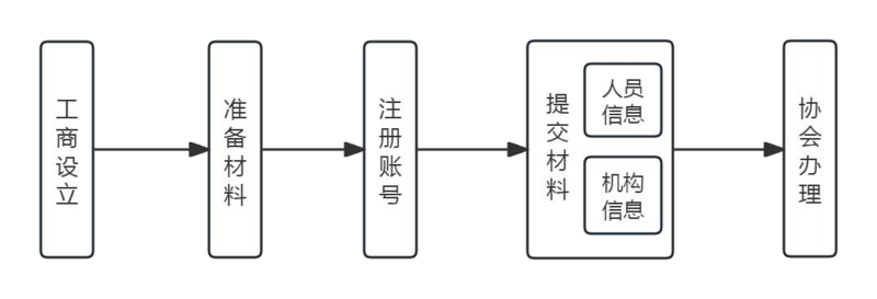 文件:2024-04-15-1.png