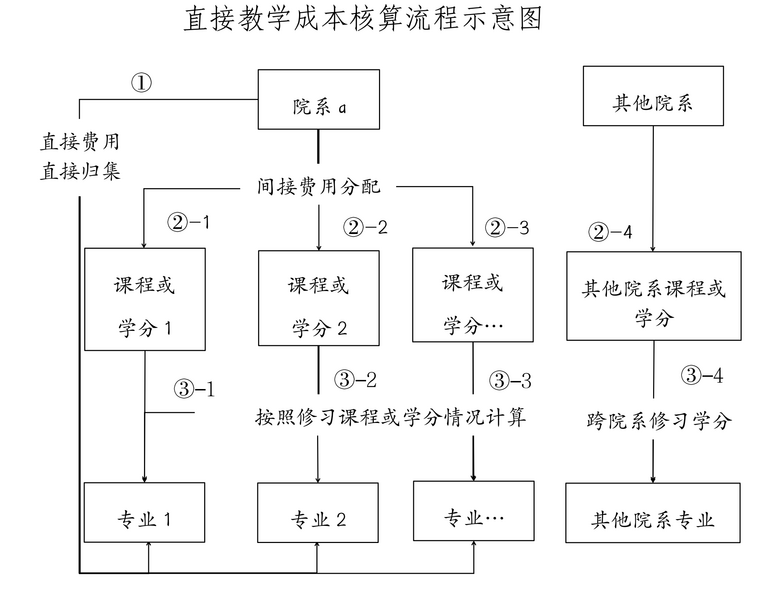 文件:2022-09-26-2.png
