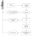 2023年5月27日 (六) 03:31版本的缩略图