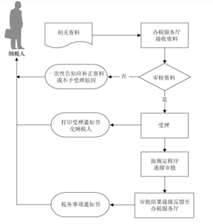 2014-12-26-26.PNG