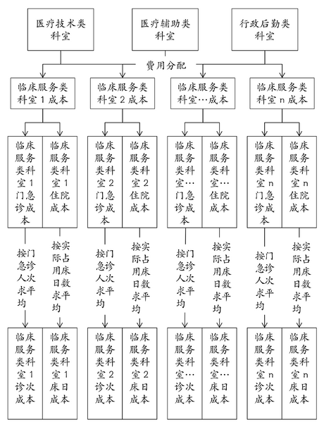 文件:2021-11-15-3.png