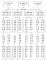 2023年5月30日 (二) 03:25版本的缩略图