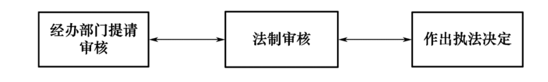 文件:Swjcgf1.2-4-5.png
