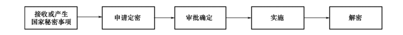 文件:Swjcgf1.2-8-2.png