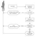 2023年5月27日 (六) 03:33版本的缩略图