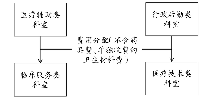 2021-11-15-4.png