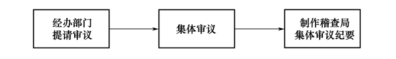 文件:Swjcgf1.2-4-6.png
