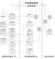 2023年5月26日 (五) 07:30版本的缩略图