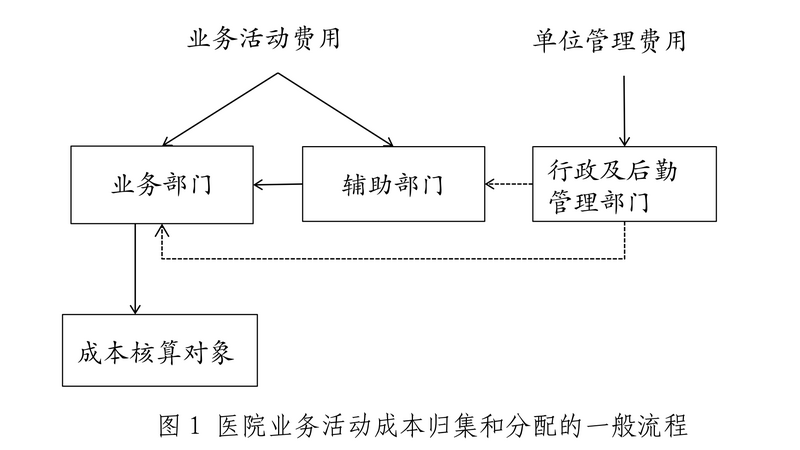 文件:2021-11-15-1.png