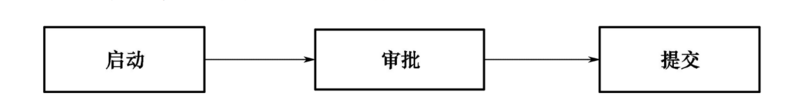文件:Swjcgf1.2-13-2.png