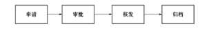 Swjcgf1.2-7-5.png