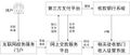 2023年5月26日 (五) 07:32版本的缩略图