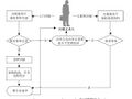2023年5月29日 (一) 08:49版本的缩略图