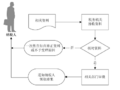 2023年5月27日 (六) 03:32版本的缩略图
