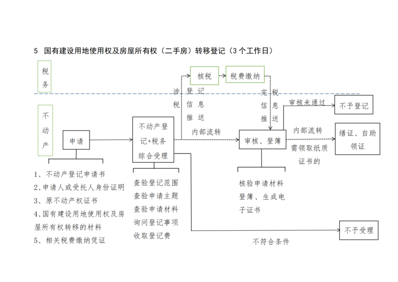 文件:2023-09-28-5.png