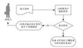 2023年5月29日 (一) 08:47版本的缩略图