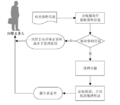 2023年5月27日 (六) 03:39版本的缩略图