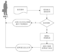 2023年5月27日 (六) 03:30版本的缩略图