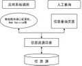 2023年5月26日 (五) 07:33版本的缩略图