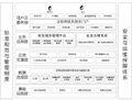 2023年5月26日 (五) 07:30版本的缩略图