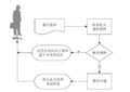 2023年5月27日 (六) 03:32版本的缩略图