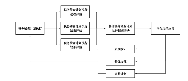文件:Swjcgf1.2-1-5.png