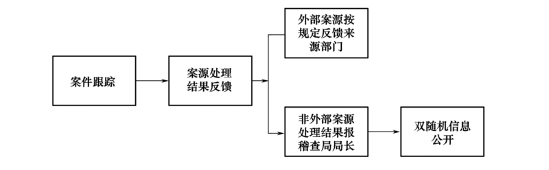 文件:Swjcgf1.2-2-15.png