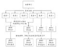 2023年5月30日 (二) 03:26版本的缩略图