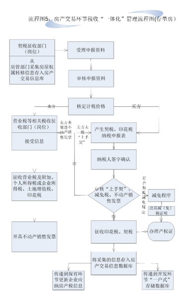 文件:2007-10-17-5.png