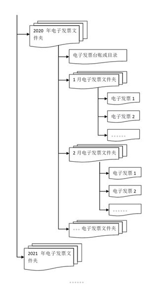 文件:2021-02-05-5.jpg