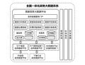 2023年5月26日 (五) 07:43版本的缩略图