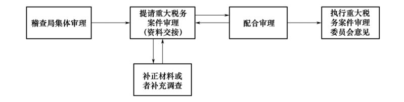 文件:Swjcgf1.2-4-9.png